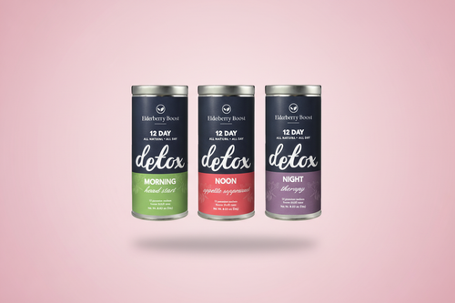 12 Day Wellness Tea - No Borders